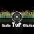 Radio Top Clásica