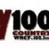 RADIO WINCY - Green Bay
