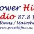 RADIO POWER HIT - FM 87.8